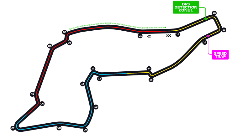Track
